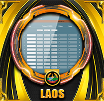 Laos